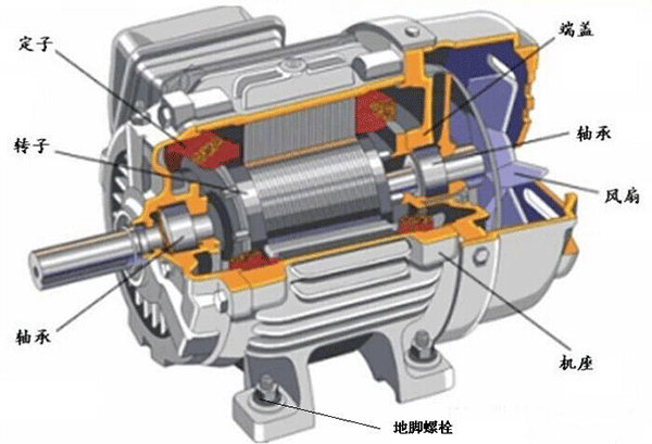 如何處理電機(jī)機(jī)體溫度過高的問題？——西安泰富西瑪電機(jī)（西安西瑪電機(jī)集團(tuán)股份有限公司）官方網(wǎng)站